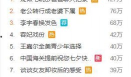 吃瓜娱乐热榜官网入口网址,一网打尽最新热门资讯