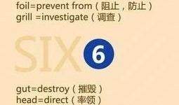 娱乐吃瓜酱英语和汉语,Entertainment Gossips: A Satisfying Blend of English and Chinese Flavors